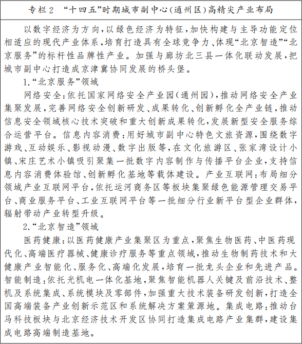 北京市人民政府關(guān)于印發(fā)《北京市“十四五”時期高精尖產(chǎn)業(yè)發(fā)展規(guī)劃》的通知(圖5) 圖片