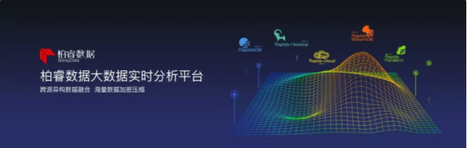總部企業(yè)動態(tài) | 總企聯(lián)成員企業(yè)亮相2021服貿(mào)會(圖5)