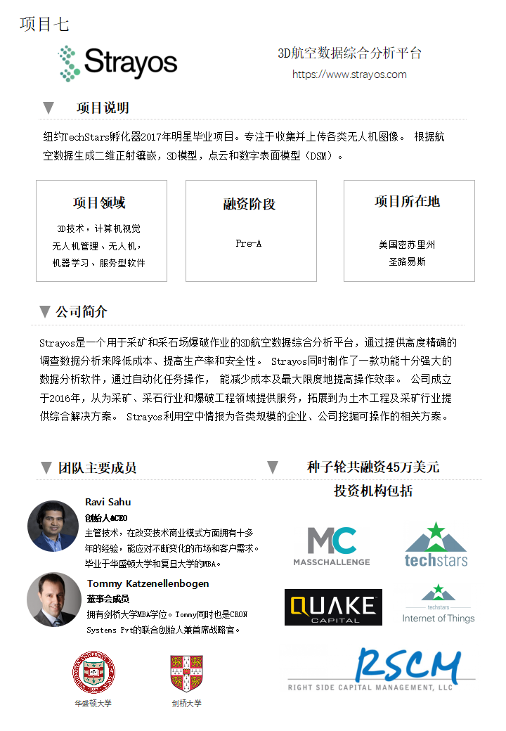 3D航空數據綜合分析平臺(圖1)