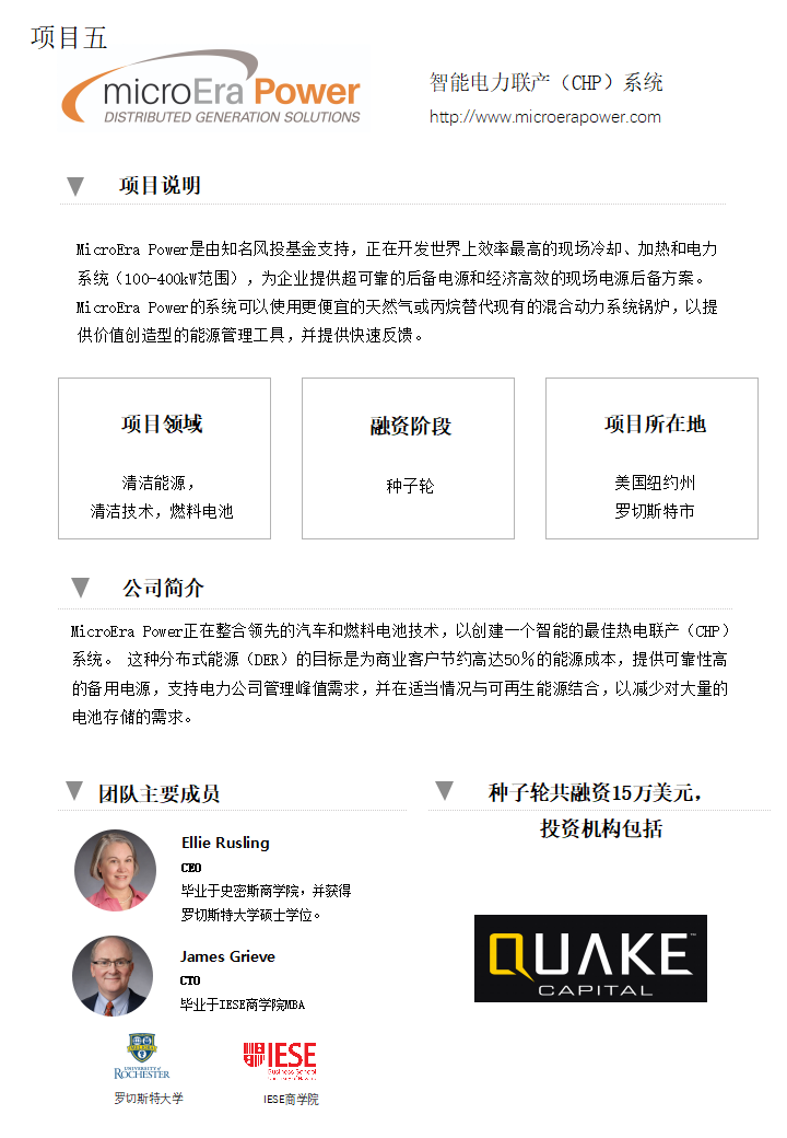 智能電力聯(lián)產（CHP）系統(tǒng)(圖1)