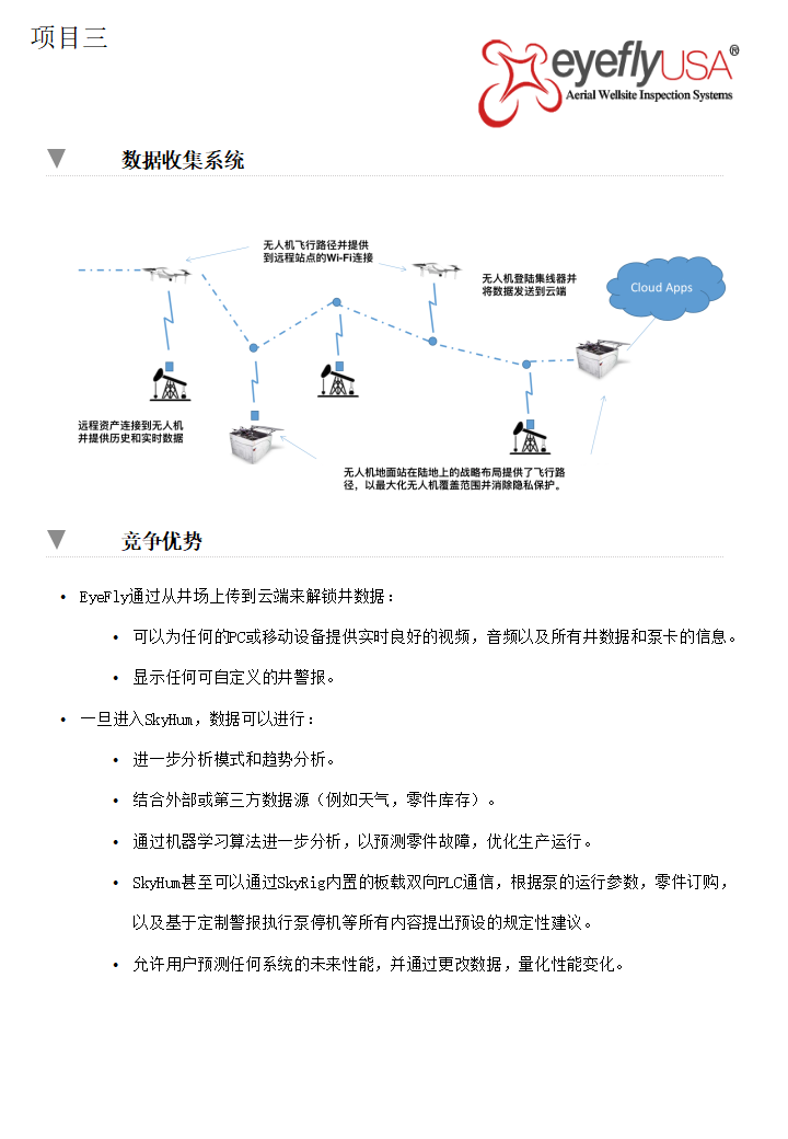 運用航天技術進行智能數據收集及分析(圖3)