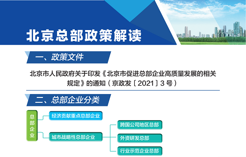 朝陽區“總部企業政策宣講會”在京圓滿舉辦(圖2)